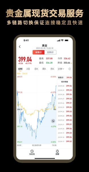 融通金贵金属APP截图