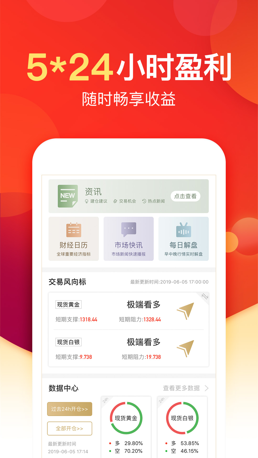 鑫圣金业APP截图